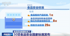 <b>采用“不零添加”等用语吸引消费者采办</b>